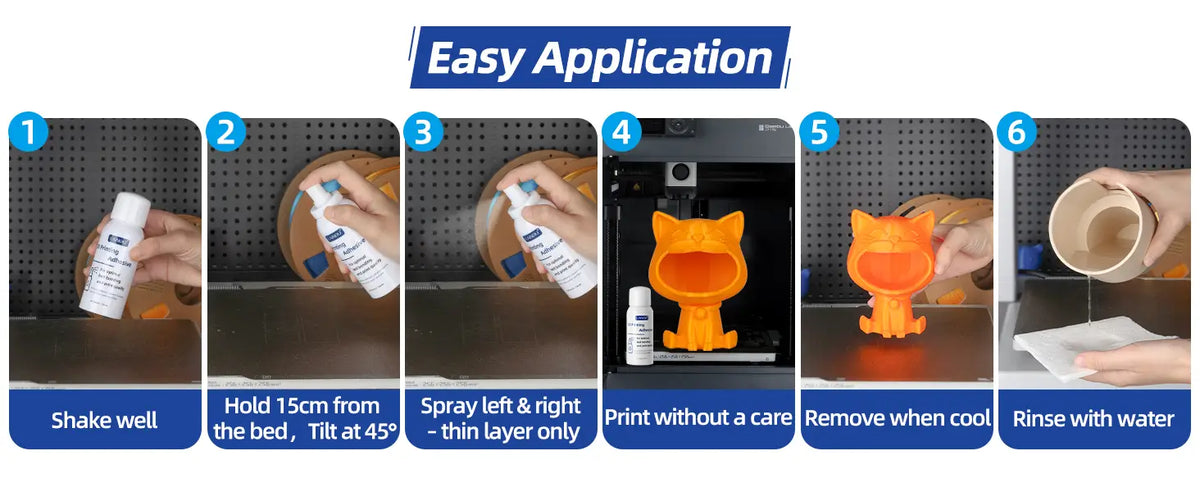 Six step easy application guide for LANDU 3D printing adhesive spray showing shaking spraying printing and water washing the print bed.