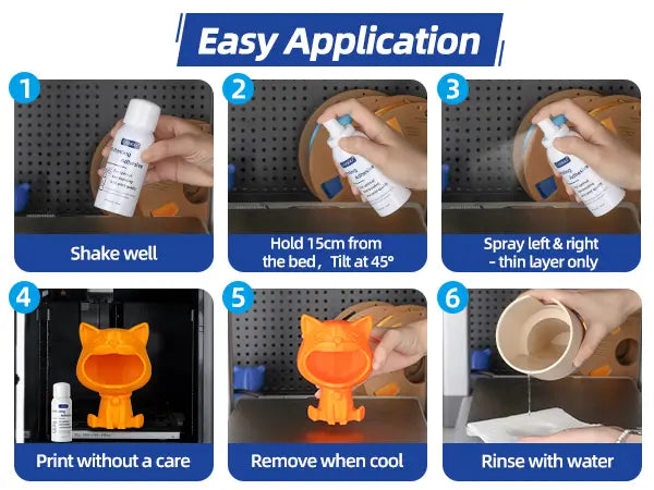 Six step easy application guide for LANDU 3D printing adhesive spray showing shaking spraying printing and water washing the print bed.