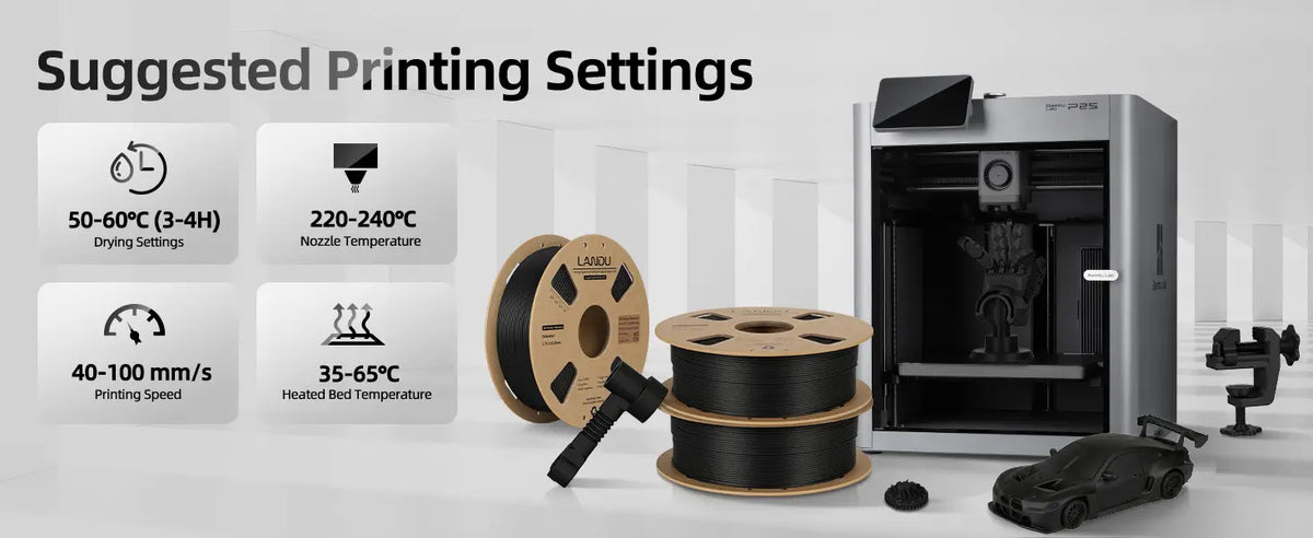 Suggested printing settings guide for LANDU Carbon Fiber PLA filament, featuring a high-speed enclosed 3D printer and precision printed models.
