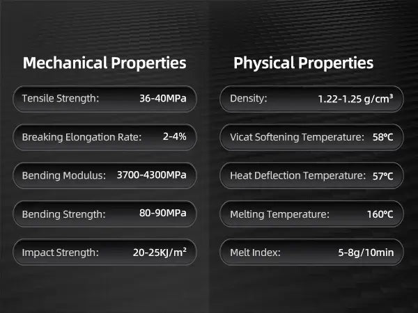 Technical data chart detailing the advanced mechanical and physical properties of LANDU Carbon Fiber PLA filament.