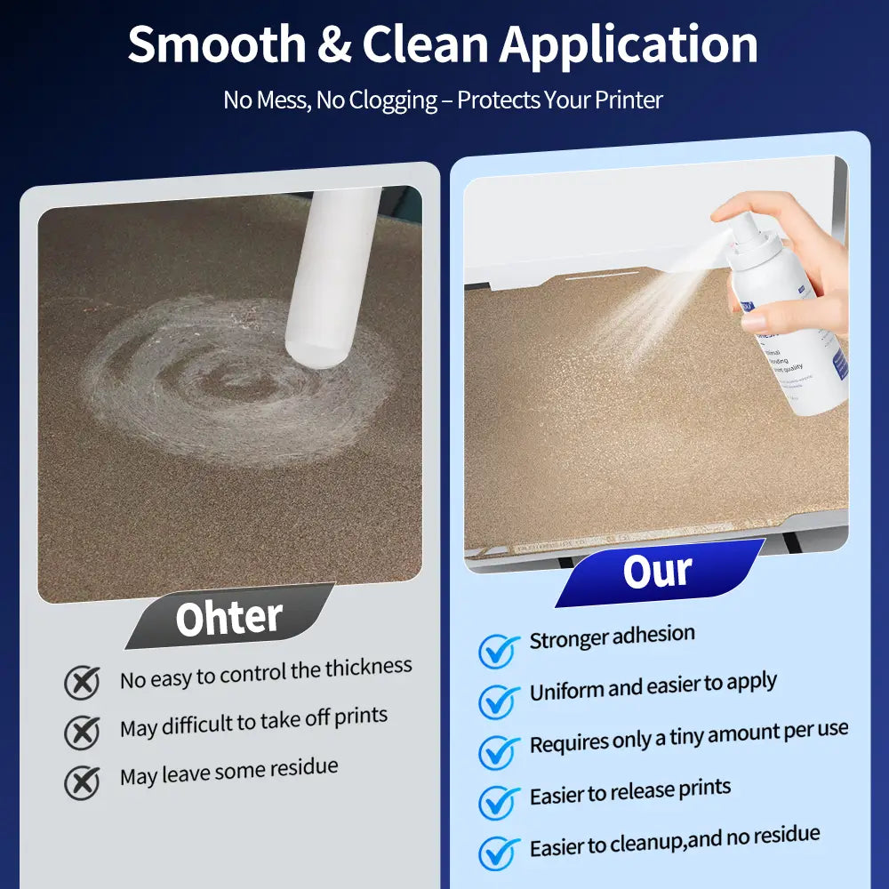 Comparison showing LANDU smooth 3D printer spray leaving a uniform layer, avoiding the messy residue and clogging of traditional glue sticks.