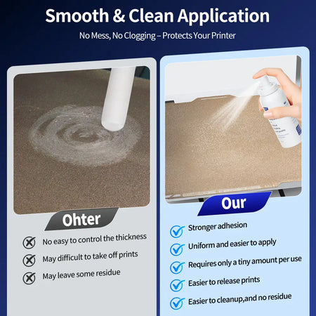 Comparison showing LANDU smooth 3D printer spray leaving a uniform layer, avoiding the messy residue and clogging of traditional glue sticks.
