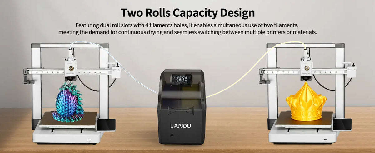 LANDU dual capacity filament dryer box feeding two 3D printers simultaneously to demonstrate seamless switching and continuous drying.