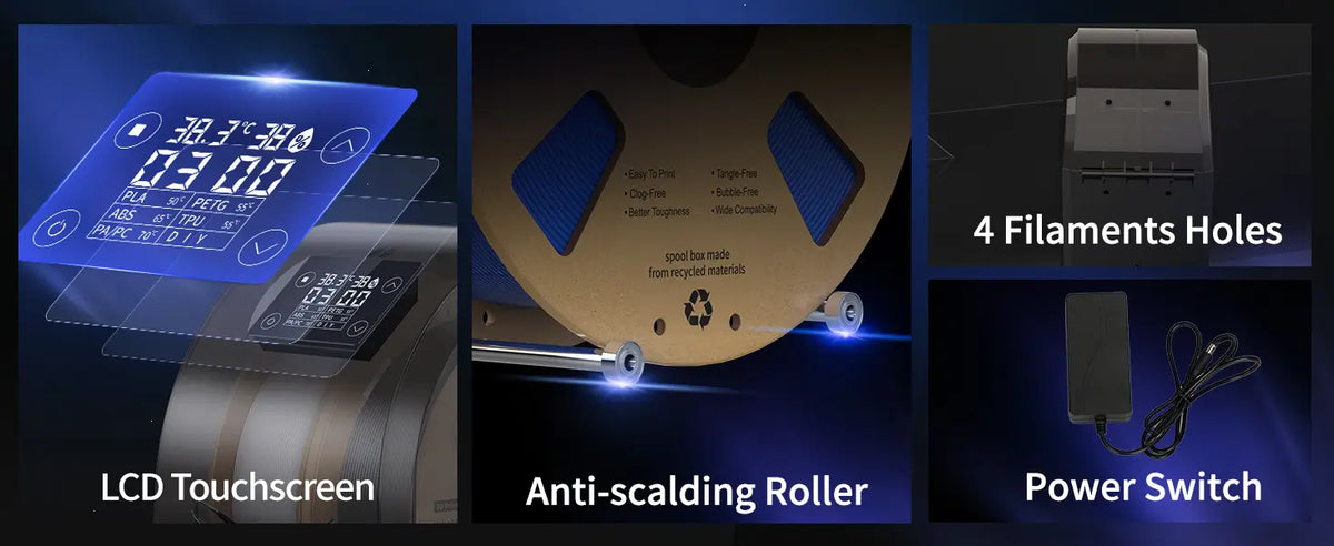 Detailed hardware features of the LANDU filament dryer including an LCD touchscreen, anti-scalding rollers, four filament holes, and a power switch.