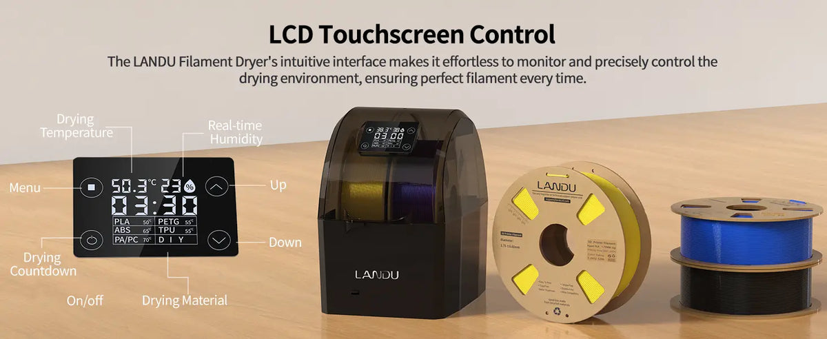 Close-up of the intuitive LCD touchscreen interface on the LANDU filament dryer showing real-time humidity, drying temperature, and material presets.