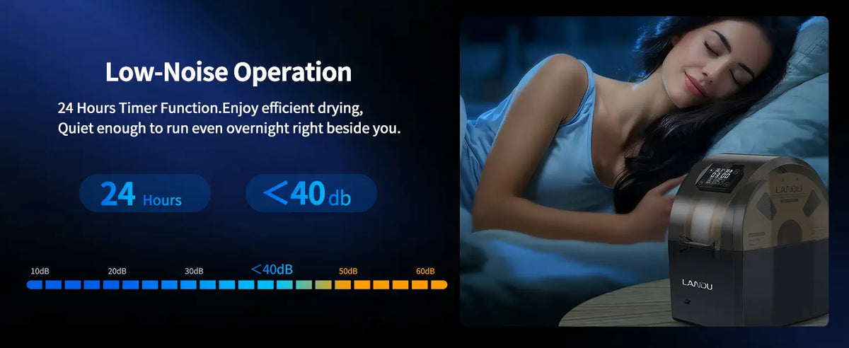 LANDU filament dryer operating quietly at under 40 decibels next to a sleeping woman to highlight its low-noise 24-hour timer function.