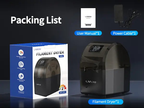 Packing list for the LANDU filament dryer box including the main unit, retail packaging, user manual, and power cable.