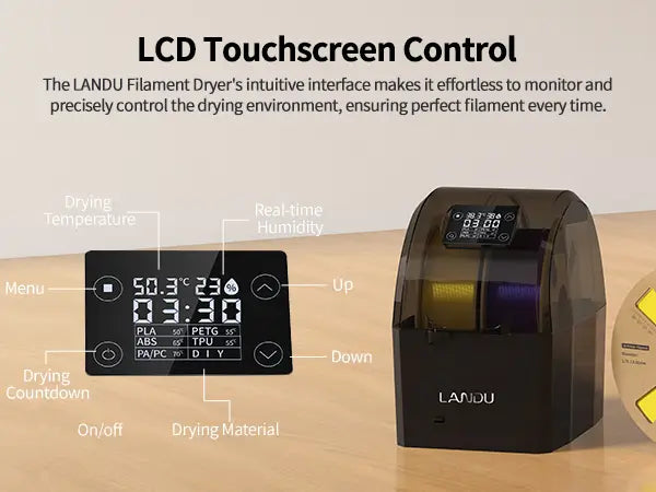 Close-up of the intuitive LCD touchscreen interface on the LANDU filament dryer showing real-time humidity, drying temperature, and material presets.