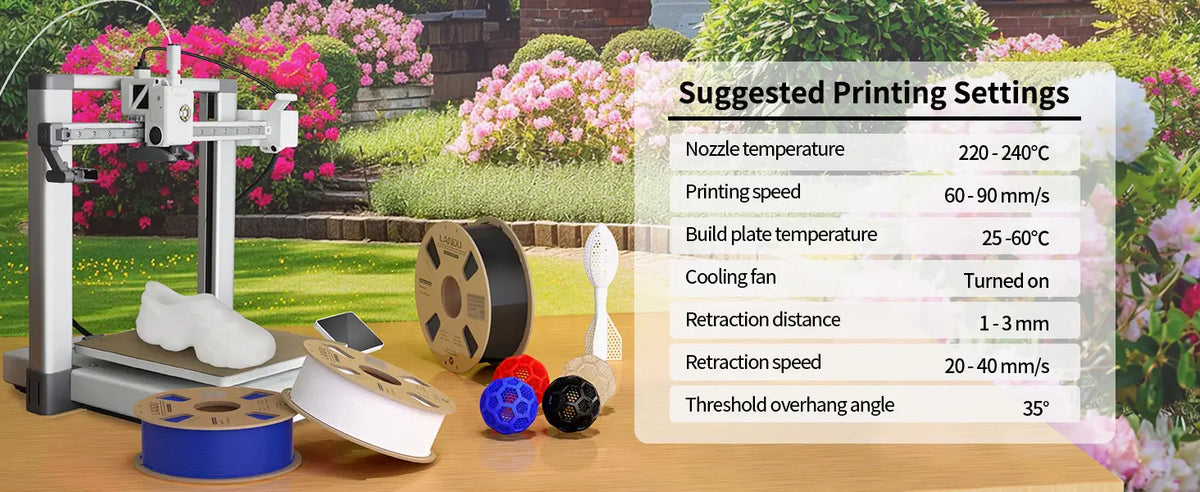 Suggested printing settings for LANDU High Speed TPU filament highlighting a fast printing speed of 60 to 90 millimeters per second for perfect flexible prints.