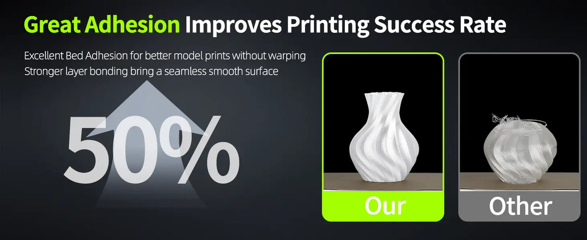 Comparison showing a successful 3D printed vase using LANDU PETG with great bed adhesion versus a failed warped print.