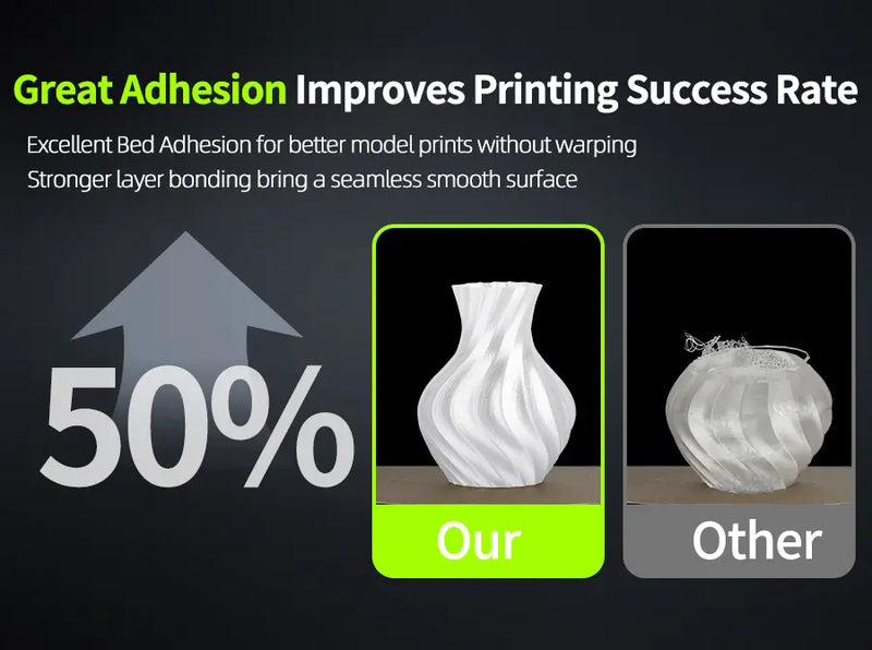Comparison showing a successful 3D printed vase using LANDU PETG with great bed adhesion versus a failed warped print.