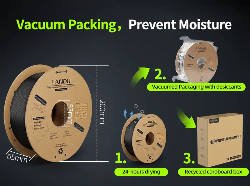 Packaging process of LANDU PETG filament showing spool dimensions vacuum sealing with desiccants and a recycled cardboard box.