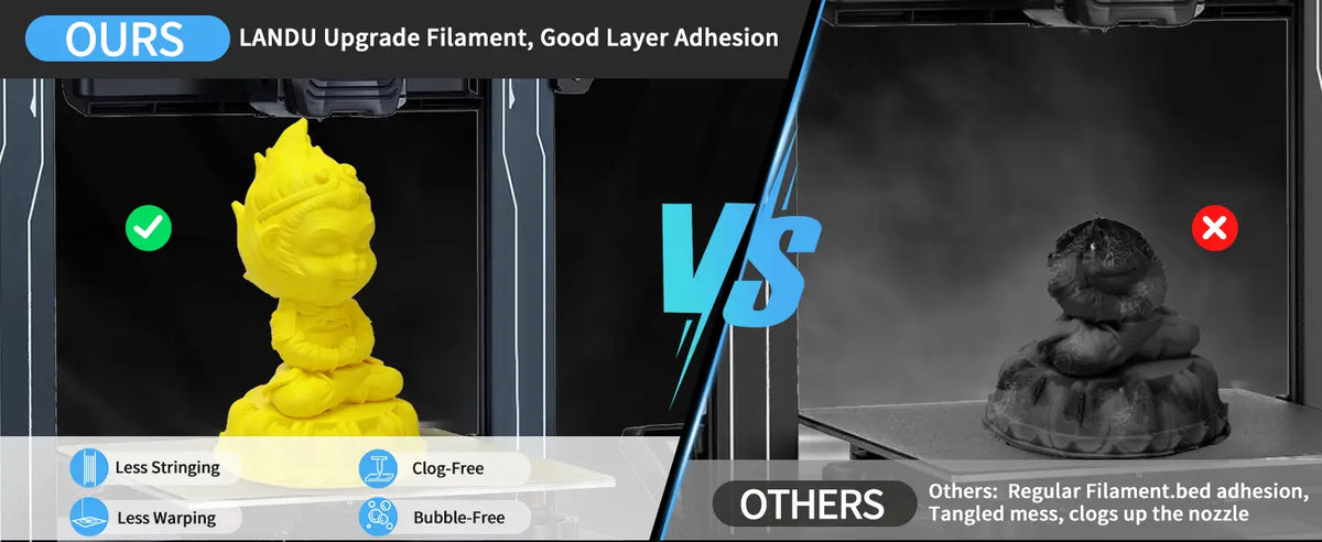 Side-by-side comparison of a successful yellow 3D print using LANDU PLA filament with good layer adhesion versus a failed stringy print from other brands.