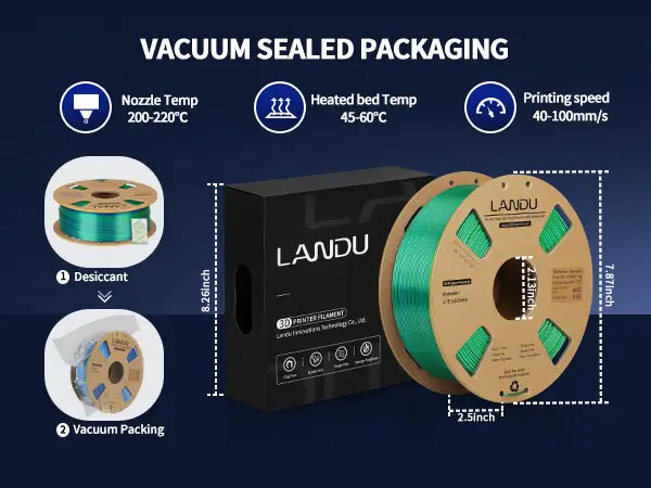 Premium vacuum sealed packaging of LANDU Dual Color Silk PLA filament including a branded black box, desiccant, and recommended 3D print settings.