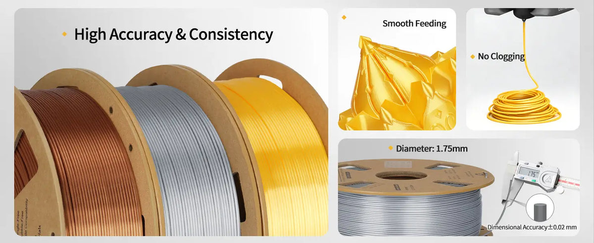 Close-up details of LANDU Silk PLA filament demonstrating smooth feeding, zero clogging, and precise 1.75mm diameter.