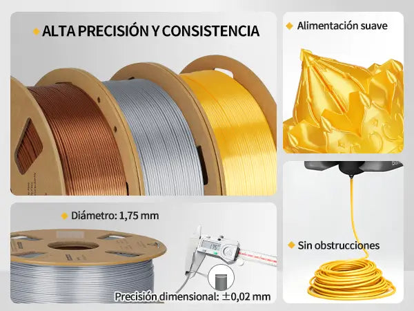 Close-up details of LANDU Silk PLA filament demonstrating smooth feeding, zero clogging, and precise 1.75mm diameter.