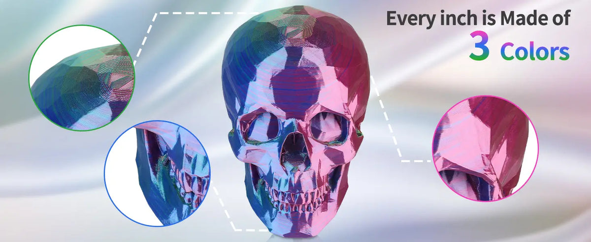 Close up of a 3D printed skull showing how every inch of LANDU Tri Color PLA filament is made of three distinct colors.