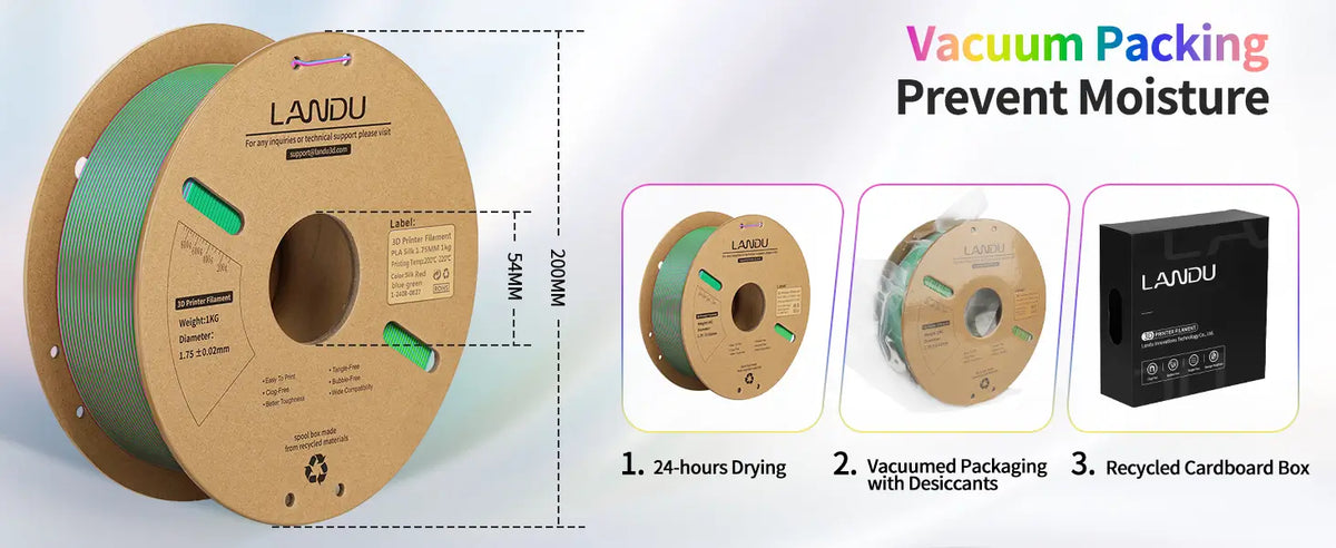 Moisture preventing vacuum packaging process for LANDU Tri Color PLA filament showing spool dimensions, 24-hour drying, and a recycled cardboard box.