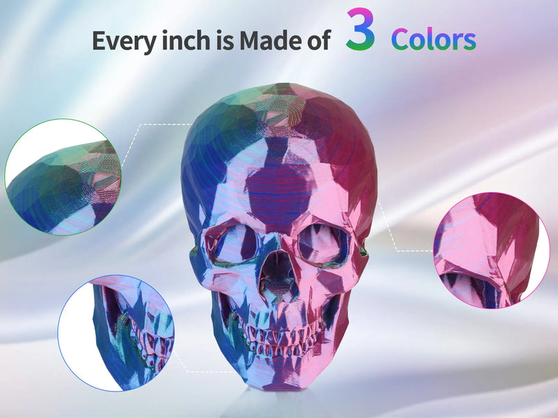Close up of a 3D printed skull showing how every inch of LANDU Tri Color PLA filament is made of three distinct colors.