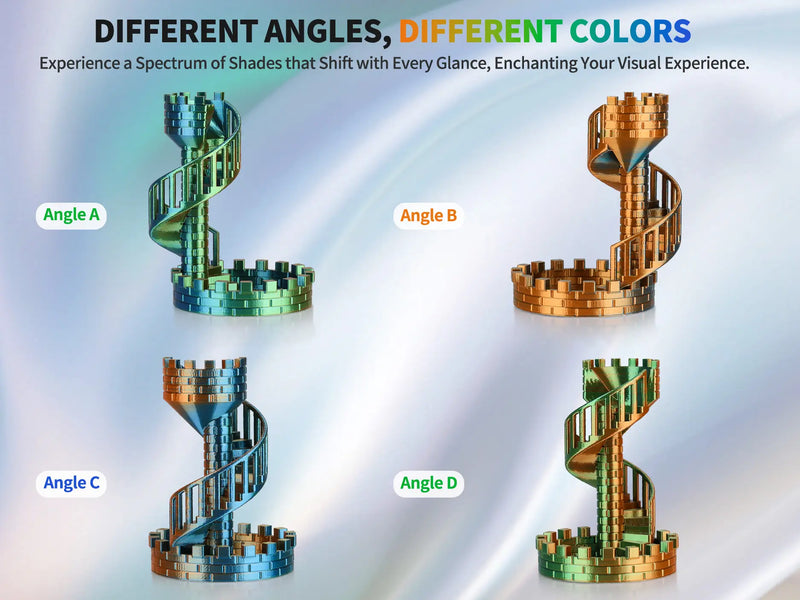 Four views of a 3D printed spiral castle demonstrating how LANDU Tri Color Silk PLA shifts into different colors from different angles.
