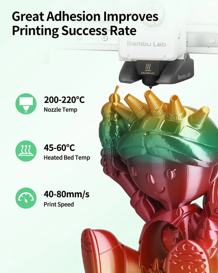 silk-pla-rainbow-filament-landu-1.75mm-1kg-detail-05