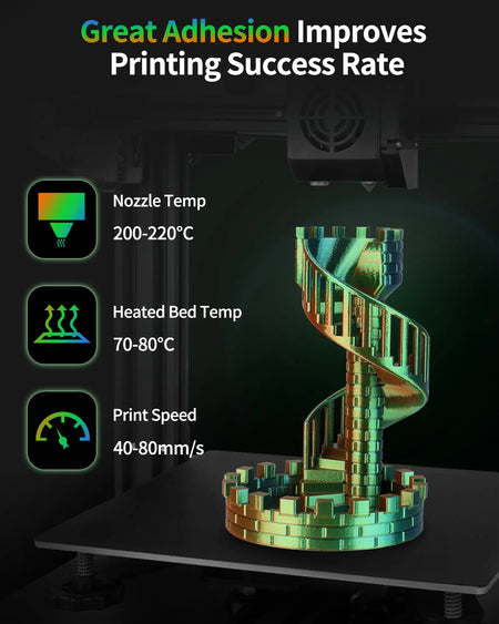 silk-pla-tri-color-filament-landu-1.75mm-1kg-detail-04