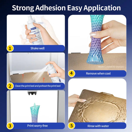Five-step usage guide for LANDU 3D printing bed spray, highlighting strong adhesion during printing and easy water washable cleanup.